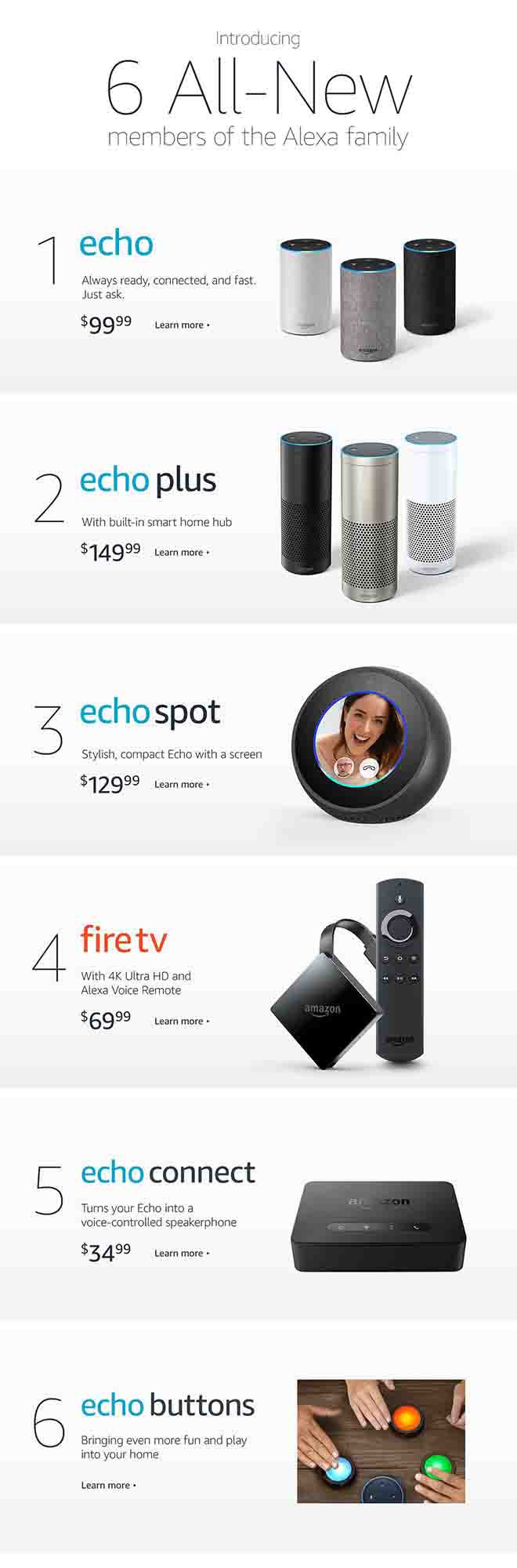 6 all-new Echo devices announced with promo codes at Amazon 6 all-new Echo devices promo codes