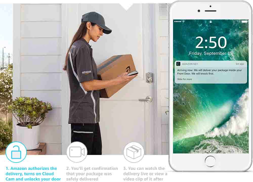 What a new benefit Amazon Prime Member grant access in security with Amazon Key Amazon Prime Member benefit from Amazon Key